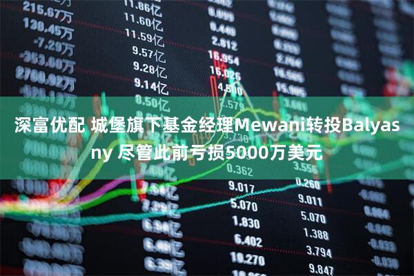 深富优配 城堡旗下基金经理Mewani转投Balyasny 尽管此前亏损5000万美元