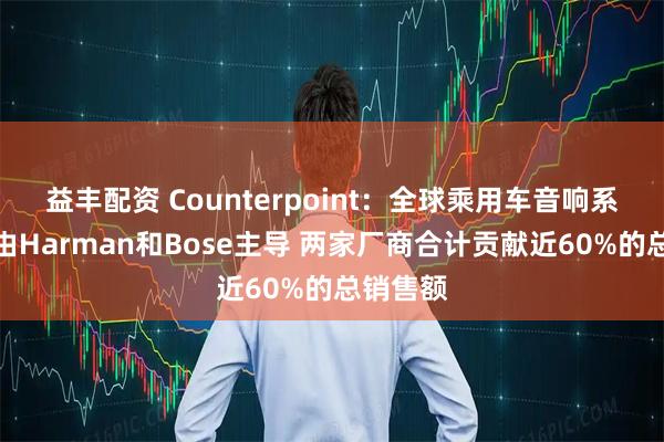 益丰配资 Counterpoint：全球乘用车音响系统市场由Harman和Bose主导 两家厂商合计贡献近60%的总销售额
